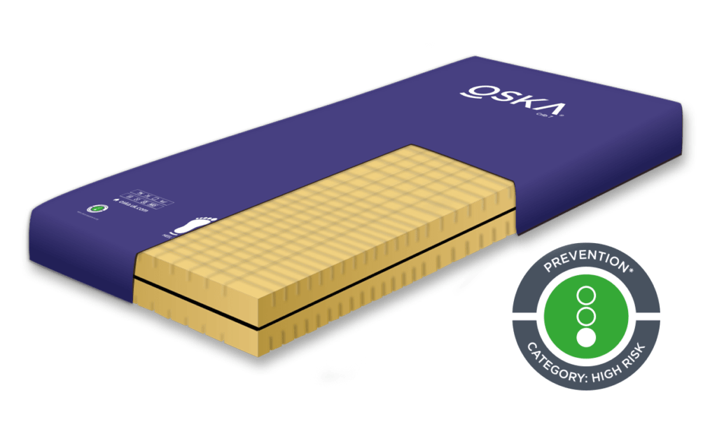 Prison mattress Foam Pressure Relief Mattress static pressure